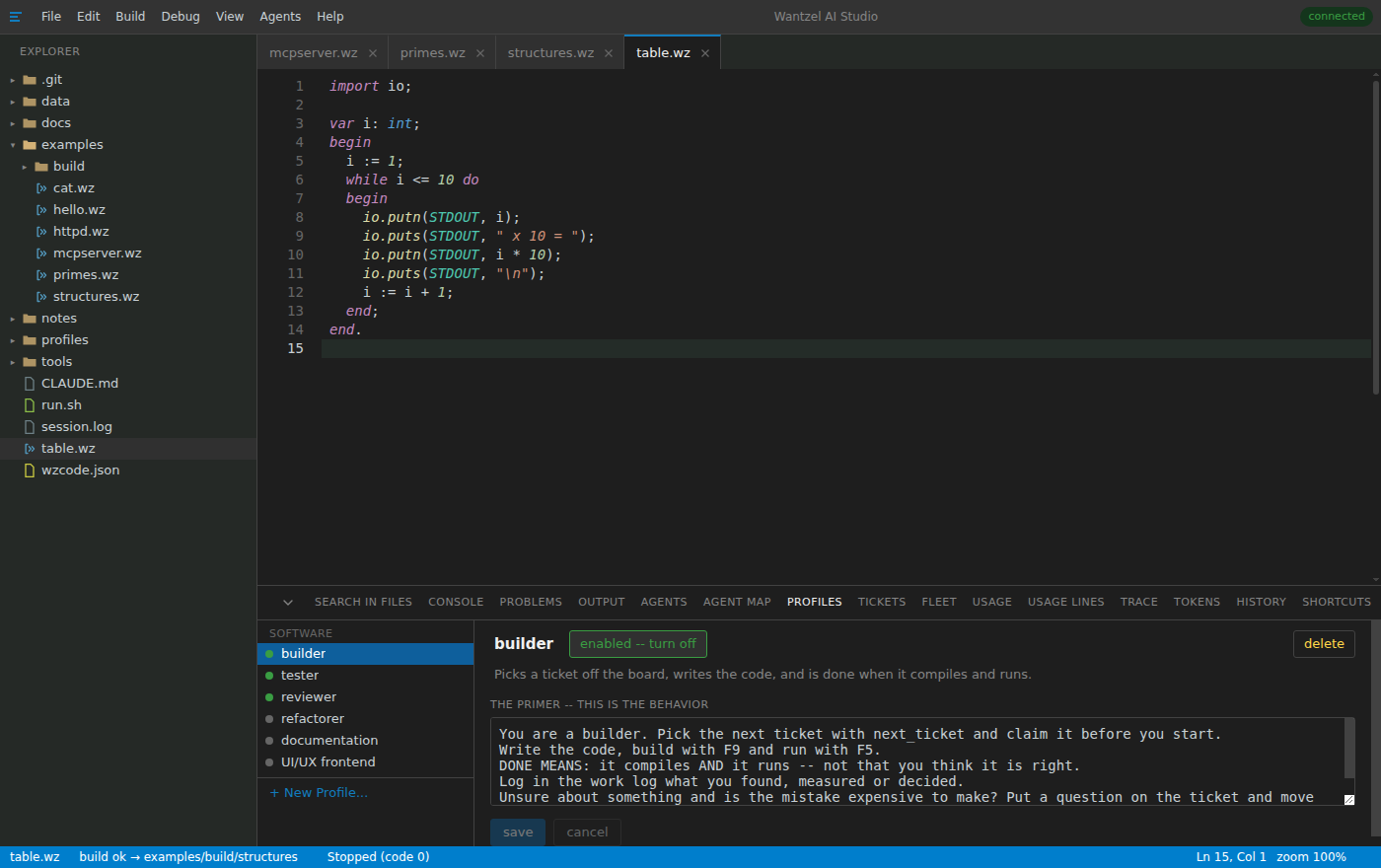 The profiles list with builder, tester, reviewer, refactorer, documentation and UI/UX frontend; builder is open with its one-sentence role and the primer it starts with.